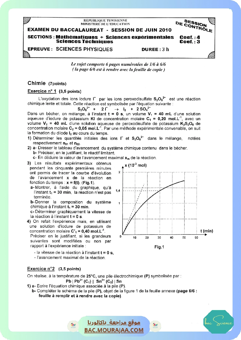 Sujet controle physique Bac 2010 – Section science